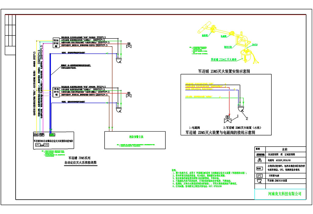 智能消防水炮設(shè)計(jì)安裝布線示意圖