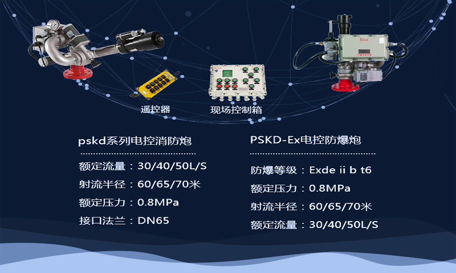 消防水炮廠家